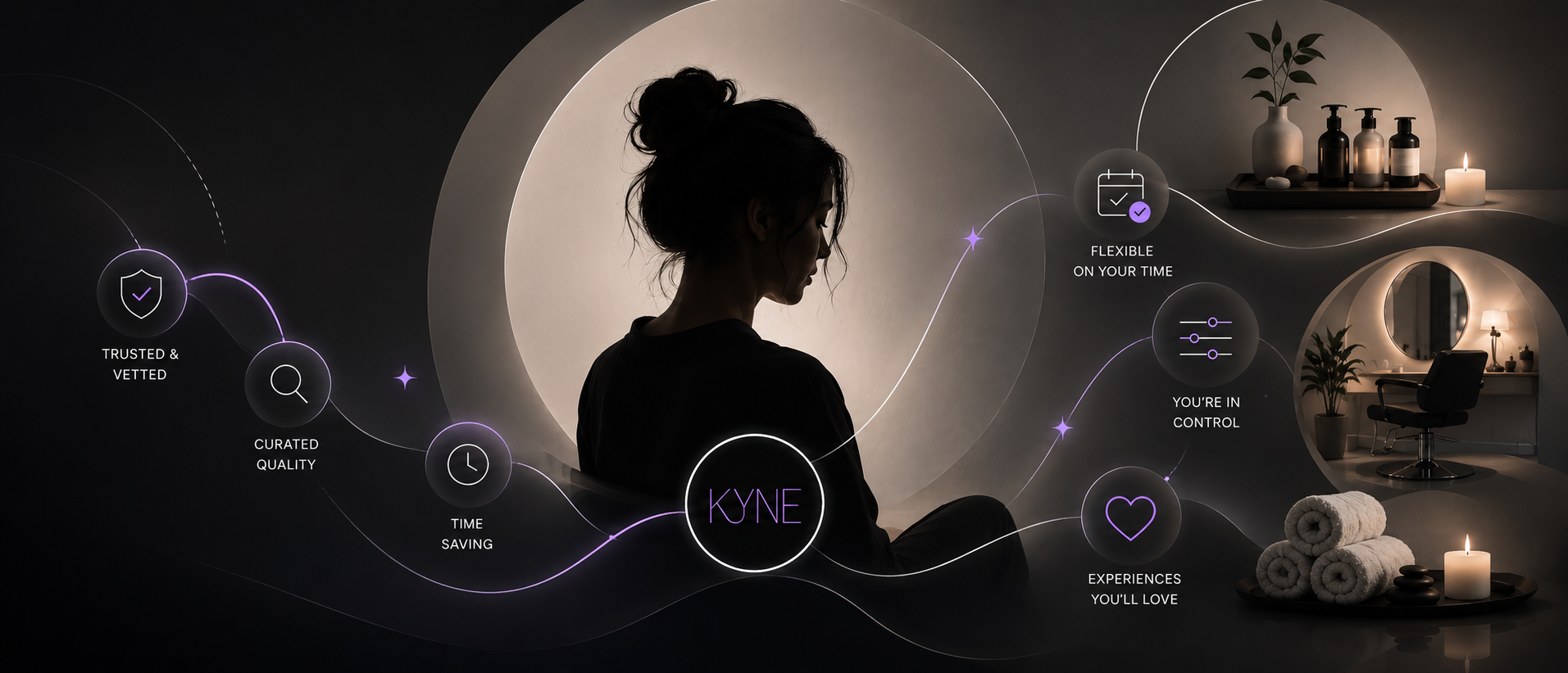 Smart, Personalized Care for Busy Lives